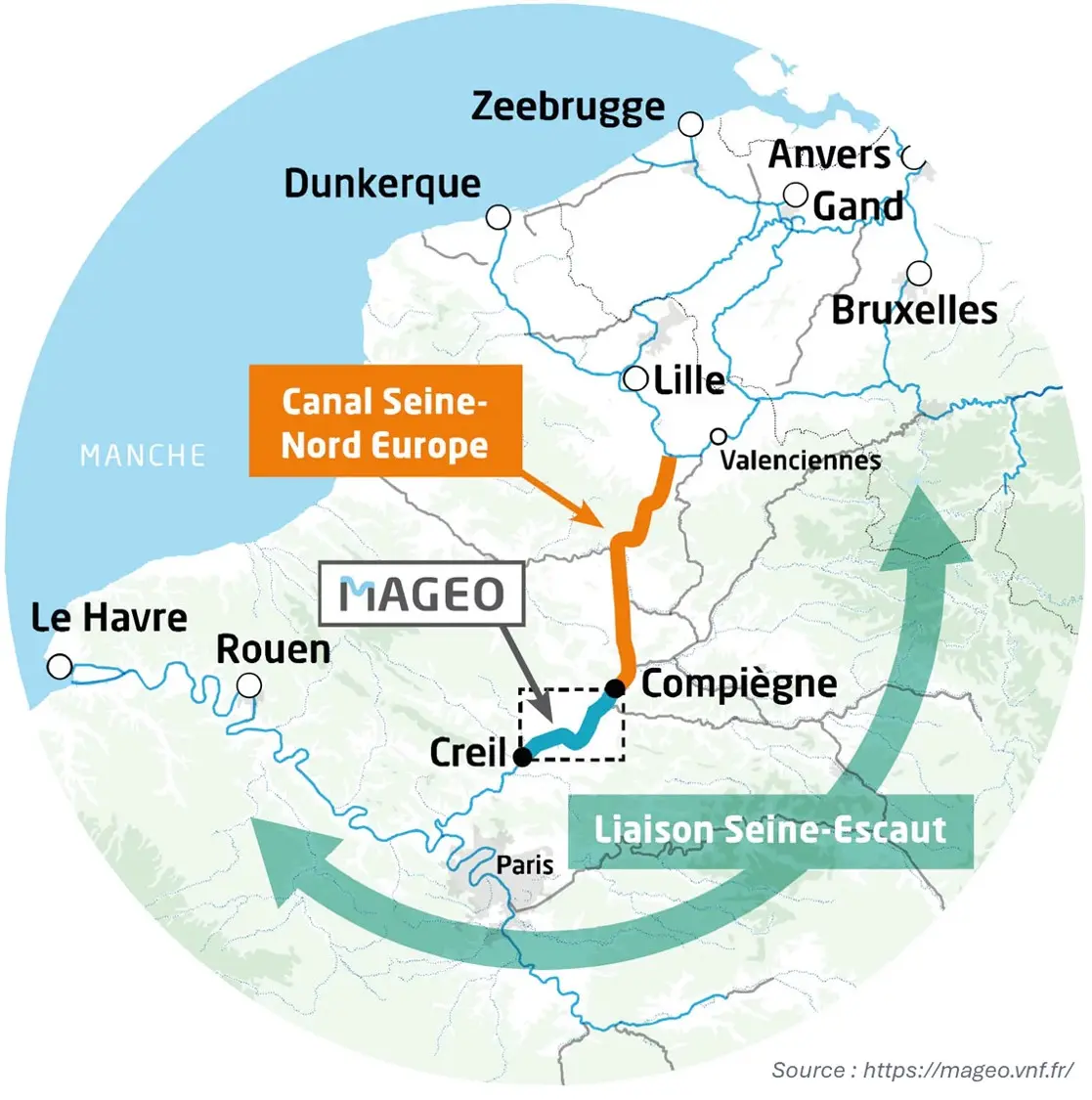 MAGEO_maillon-essentiel-de-la-liaison-seine-Escaut_visuel-VNF