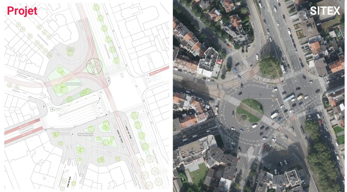Sitex-projet